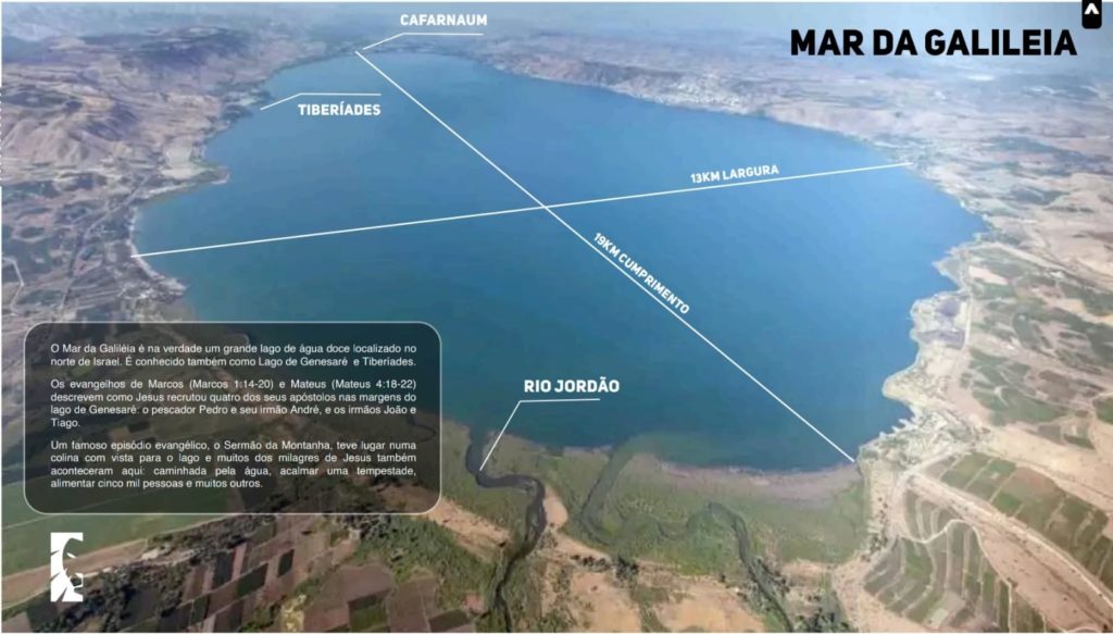 mar da galileiaa 1024x583 - A Cura de um Jovem Possesso – Jesus ensina sobre a Fé de um Grão de Mostarda [Mateus 17.14-20]