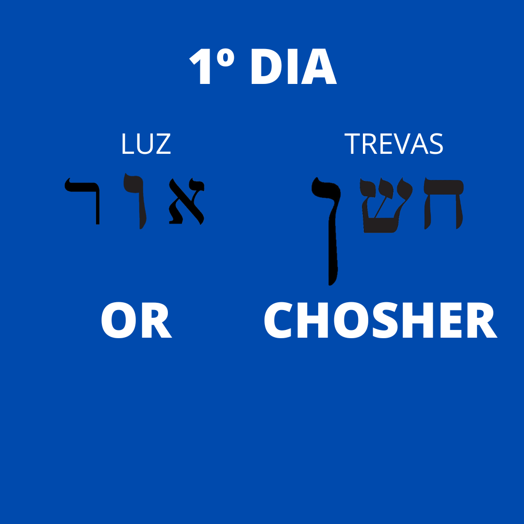 PRIMEIRO DIA - Gênesis 1.1 No Princípio Criou Deus os Céus e a Terra! Criação do Mundo sob o Hebraico